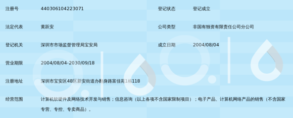 深圳市长城宽带网络服务宝安客户服务中心 计算机软硬件技术开发的战略支点
