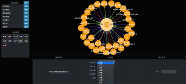 技术动态 事理图谱——下一代知识图谱的崛起与计算机软硬件技术开发的协同进化