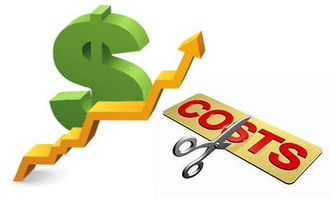 挥起砍掉成本的八把刀，工厂利润马上增长